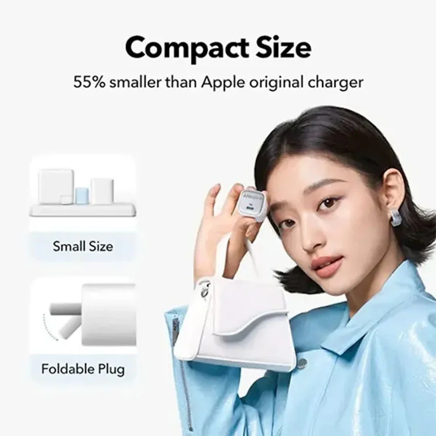 Củ sạc Anker Zolo 1C 20W Trắng (White) B2B_A2699 3