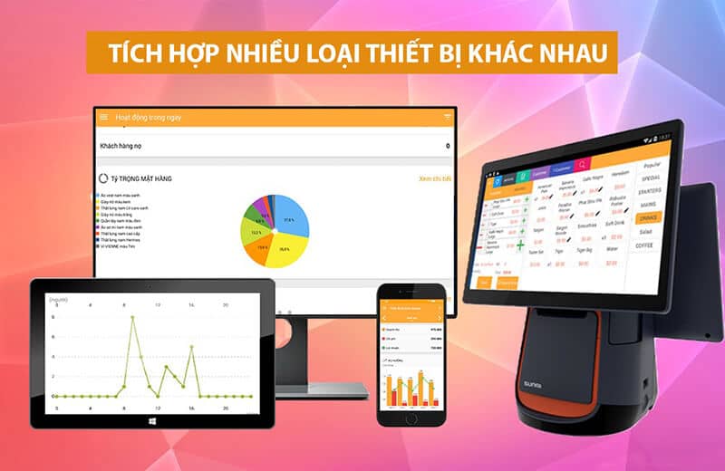 máy pos bán hàng, máy pos bán hàng cầm tay, máy pos bán hàng 2 màn hình, máy pos bán hàng cảm ứng, máy bán hàng pos giá rẻ, máy pos quản lý bán hàng