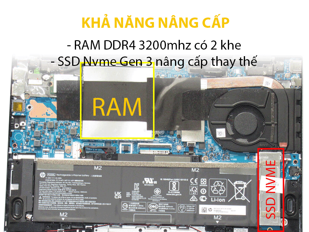 Laptop HP Pavilion x360