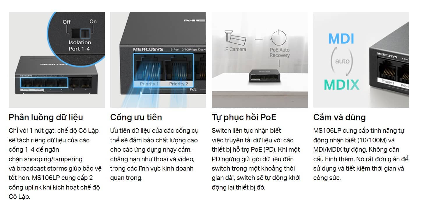 Switch Chia Mạng Mercusys MS106LP (6 cổng 10/100Mbps với 4 cổng PoE+, vỏ kim loại)