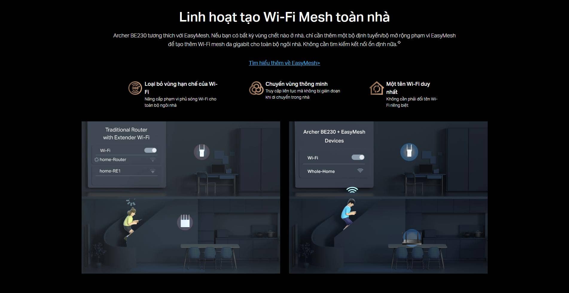 Bộ phát Wifi 7 TP-Link Archer BE230 BE 3600 Dual-Band (Wifi7/BE3600/EasyMesh) 7