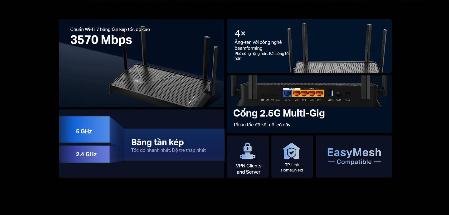 Bộ phát Wifi 7 TP-Link Archer BE230 BE 3600 Dual-Band (Wifi7/BE3600/EasyMesh) 2