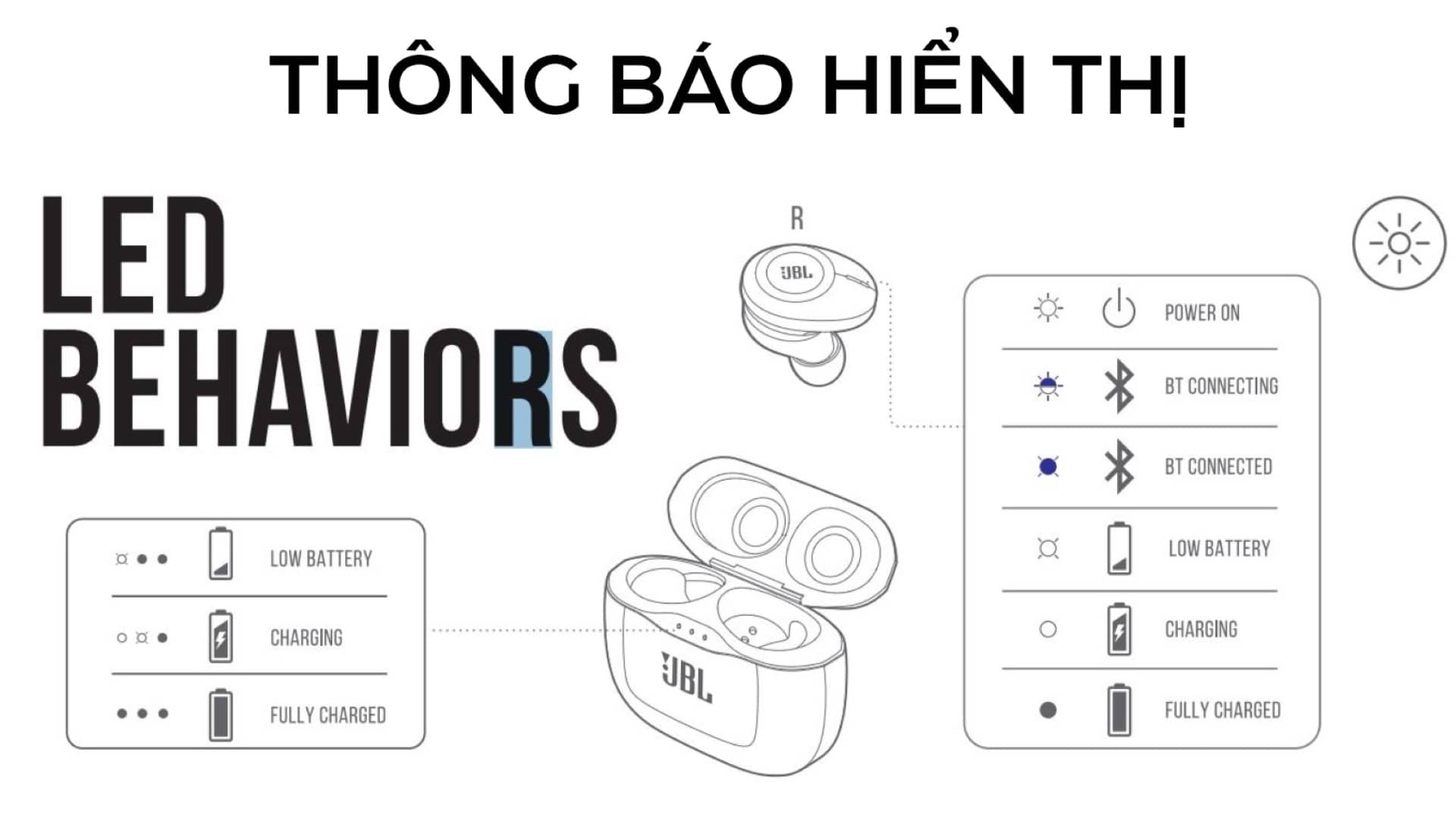 Tai nghe Bluetooth True Wireless JBL T125TWS