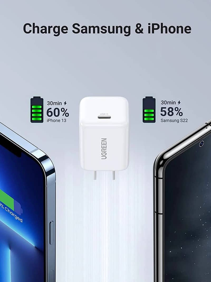 Củ sạc Ugreen GAN Nexode 30W CD319 USB-C (US) Màu Trắng (15329