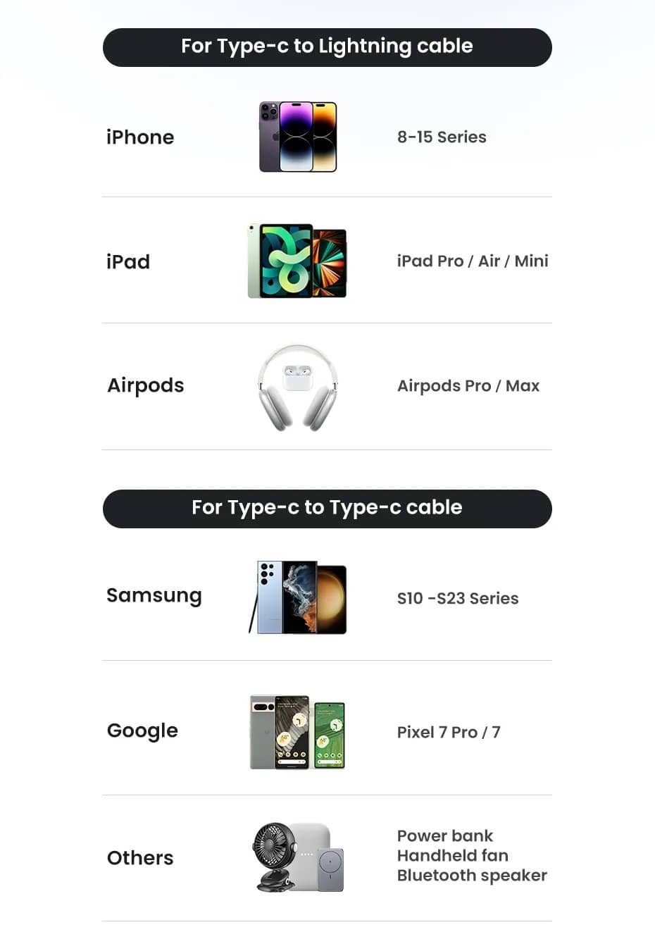 Củ sạc Ugreen GAN Nexode Small Robot 30W CD361 1 cổng USB-C (US) Màu Tím 6