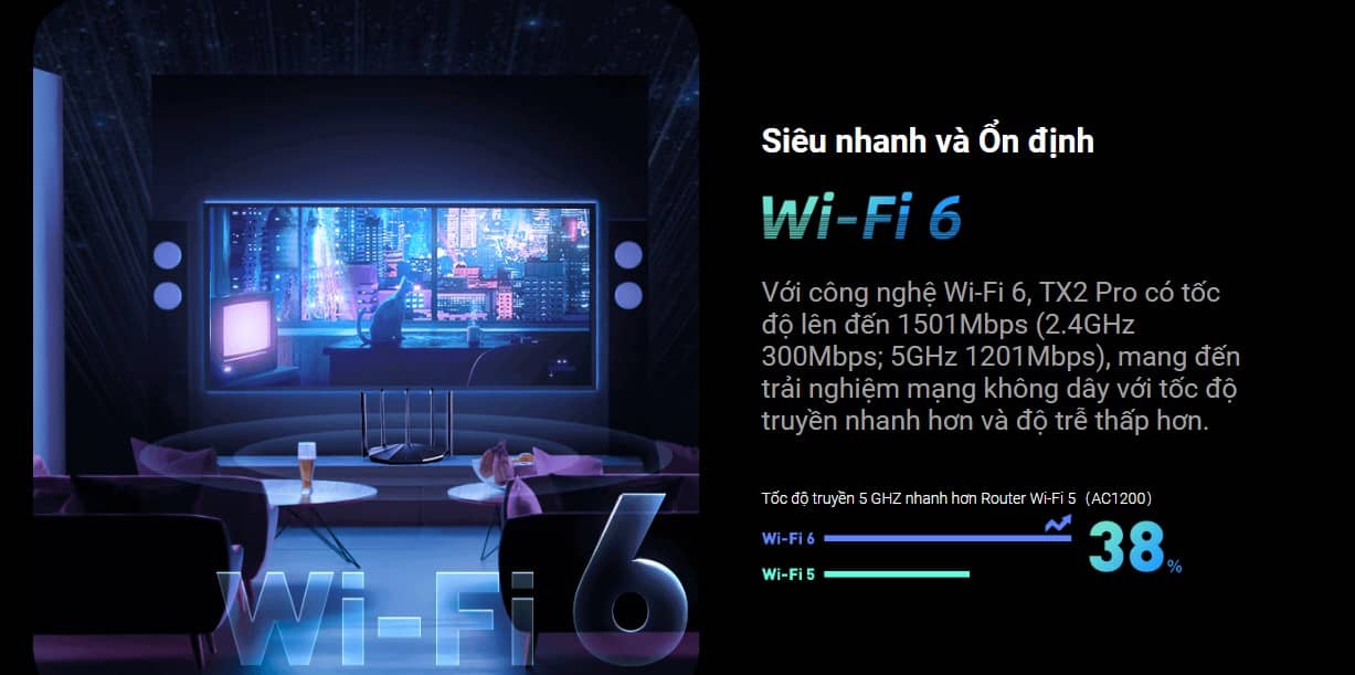 Bộ phát wifi Tenda TX2 PRO Wifi 6 Tốc độ AX1500Mbps