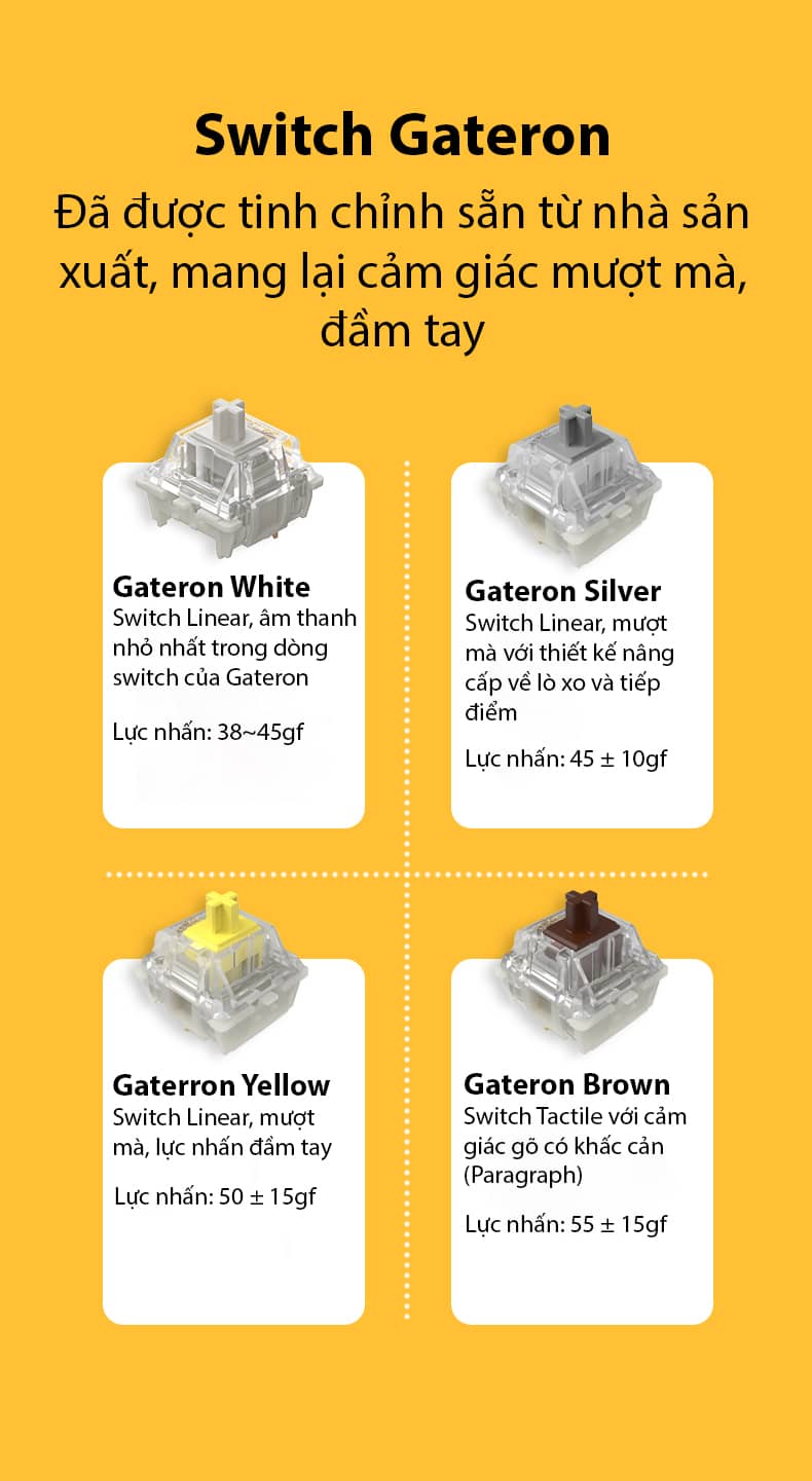 Bàn phím Cơ FL-Esports FL680SAM Banana White and Yellow 5