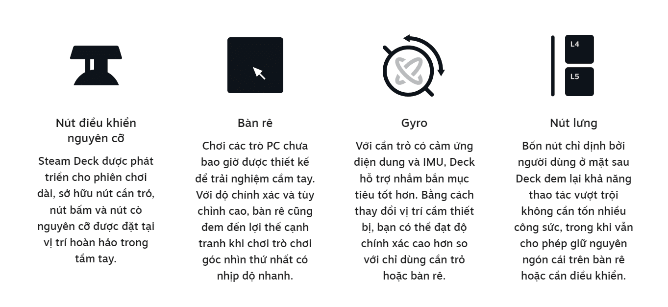 Máy chơi game cầm tay Steam Deck OLED 1TB 11