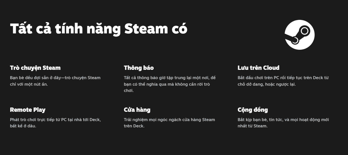 Máy chơi game cầm tay Steam Deck OLED 1TB 14