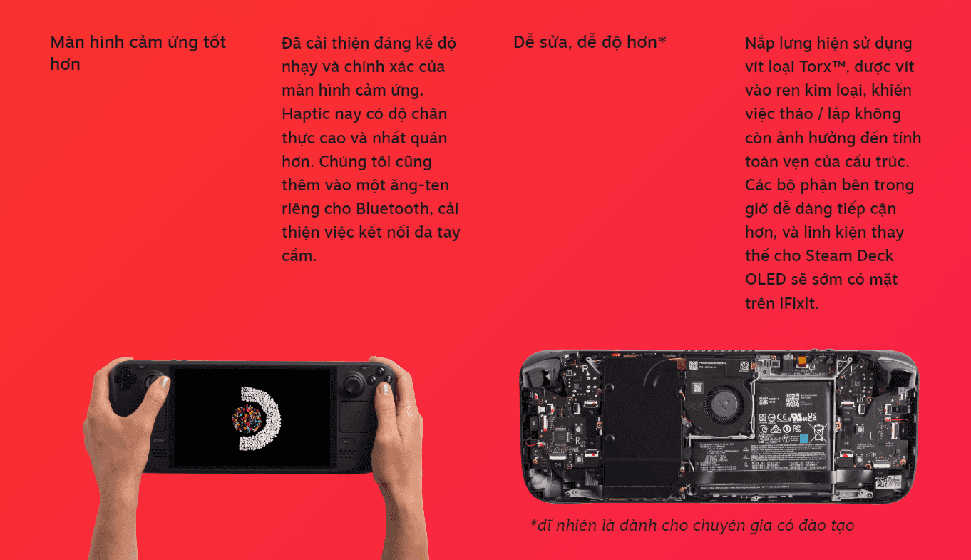 Máy chơi game cầm tay Steam Deck OLED 1TB 5