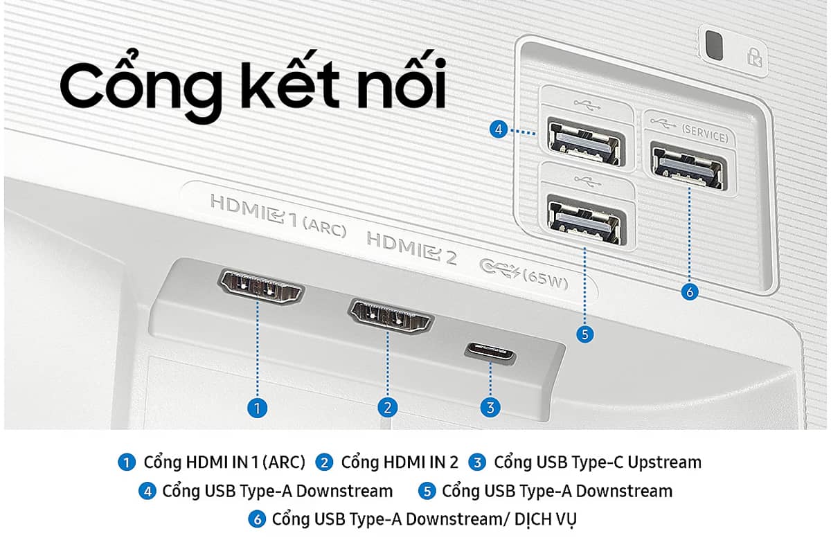 Màn hình Samsung M7 LS32FM701