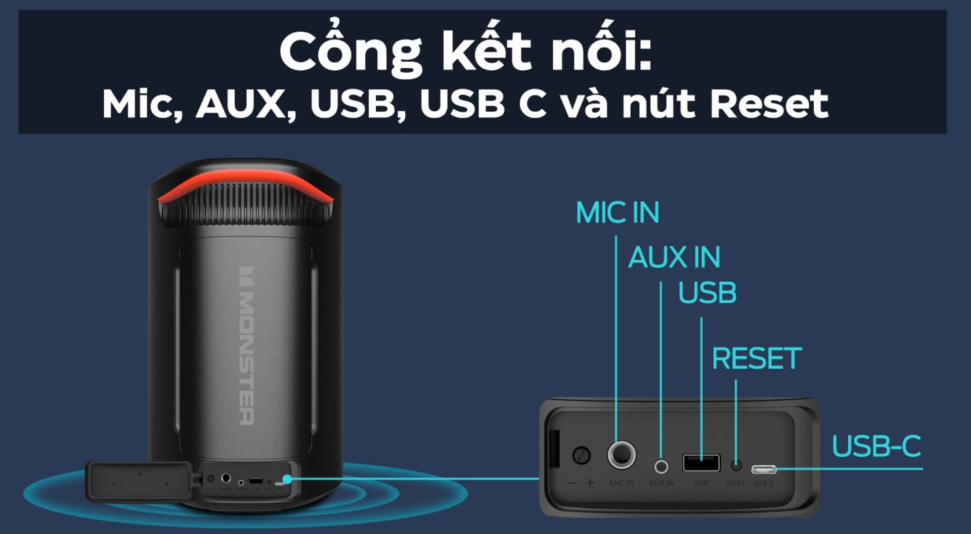 Loa di động Monster Sparkle - Màu đen