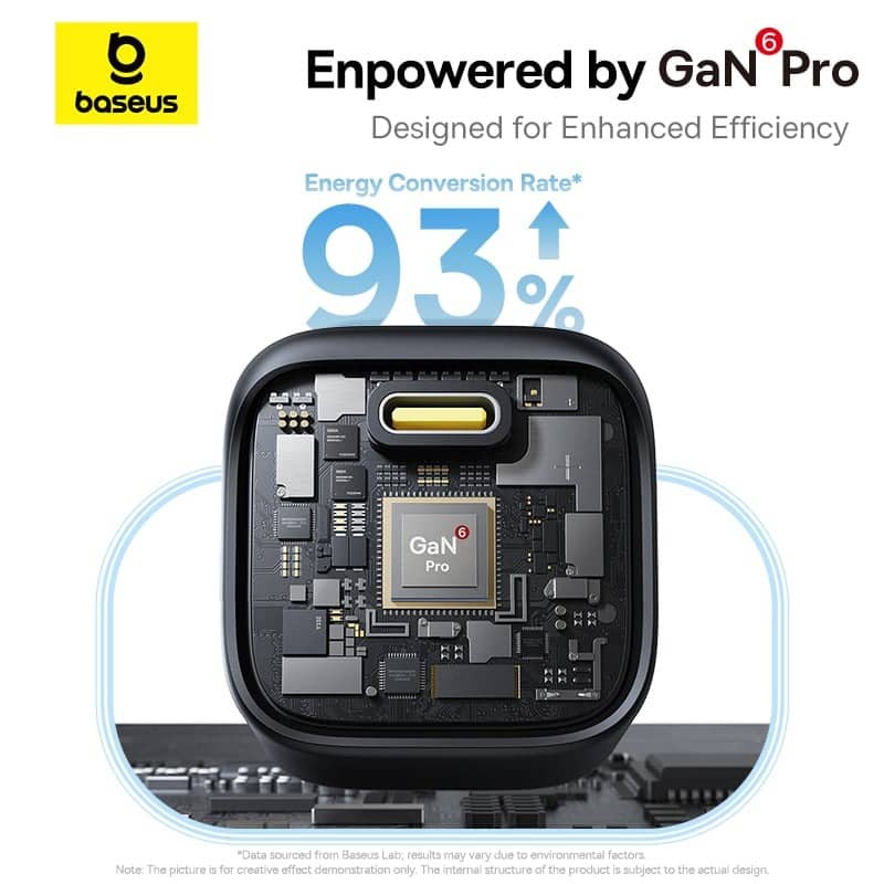 Sạc nhanh hiệu Baseus PicoGo GaN 1C 45W US - Màu trắng