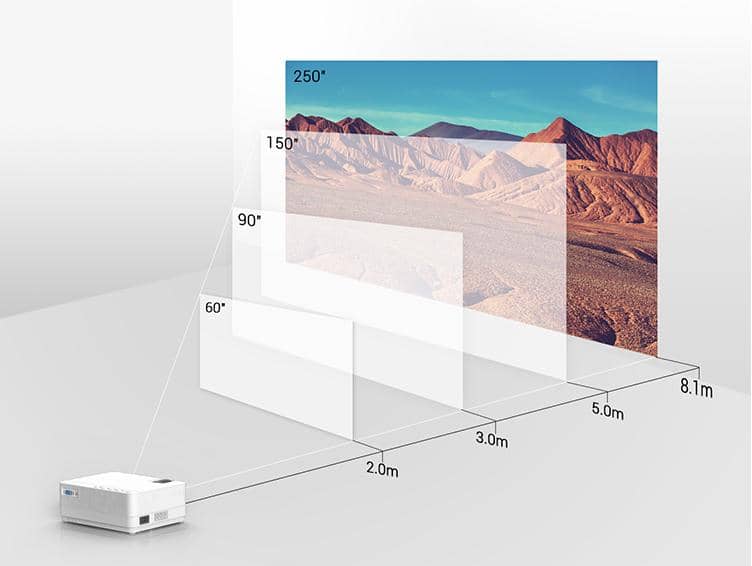 Máy Chiếu Mini Vankyo Leisure 470