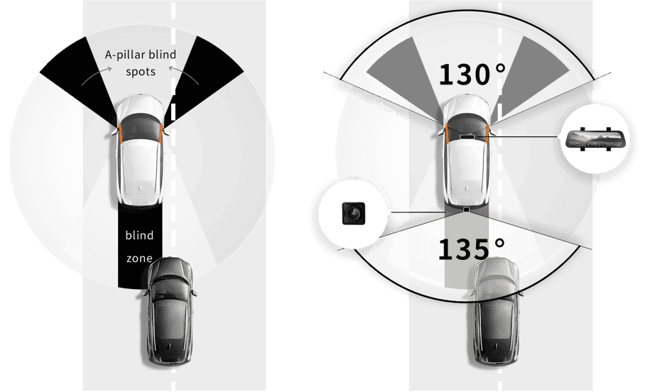 Camera hành trình Xiaomi 70Mai D07 (Lắp gương)