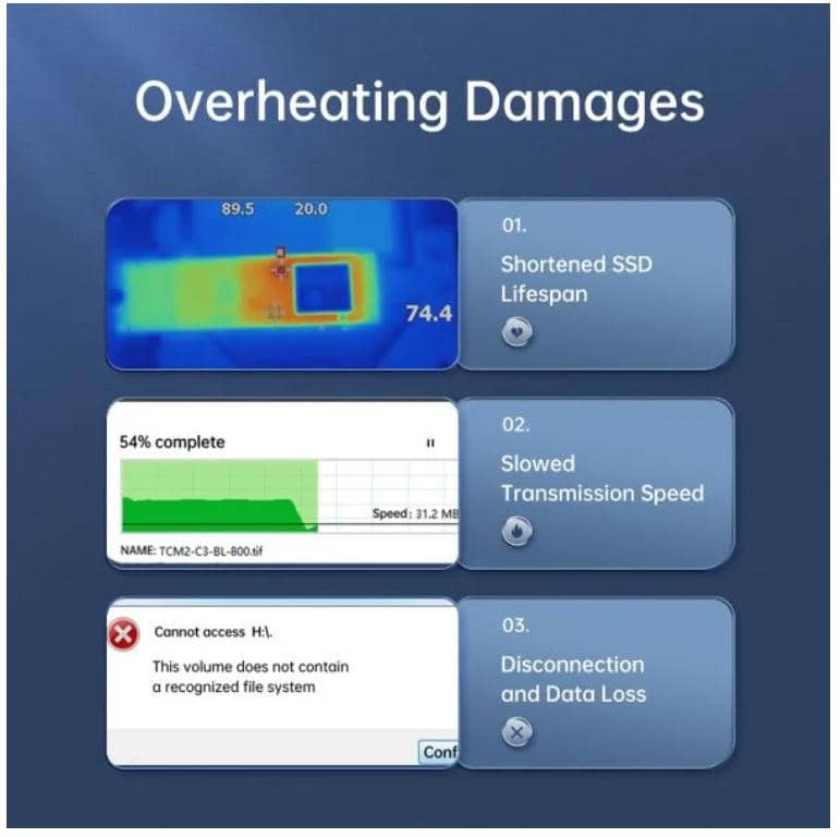 Hộp ổ cứng SSD ORICO M.2 NVME TypeC M206C3-G2-GY Tốc độ 10Gbps Màu Bạc 3