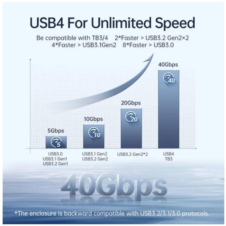 Hộp ổ cứng SSD ORICO M.2 NVME TypeC M206C3-G2-GY Tốc độ 10Gbps Màu Bạc 6