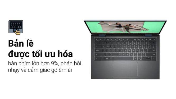 Laptop Dell Inspiron 14 7415