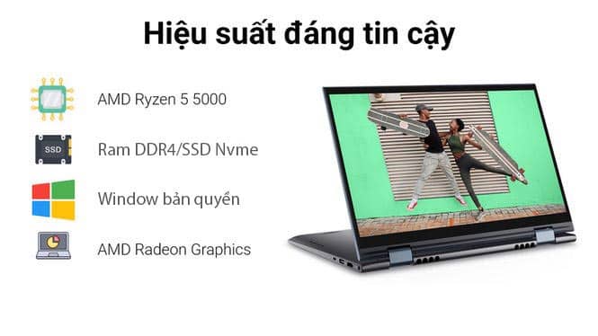 Laptop Dell Inspiron 14 7415