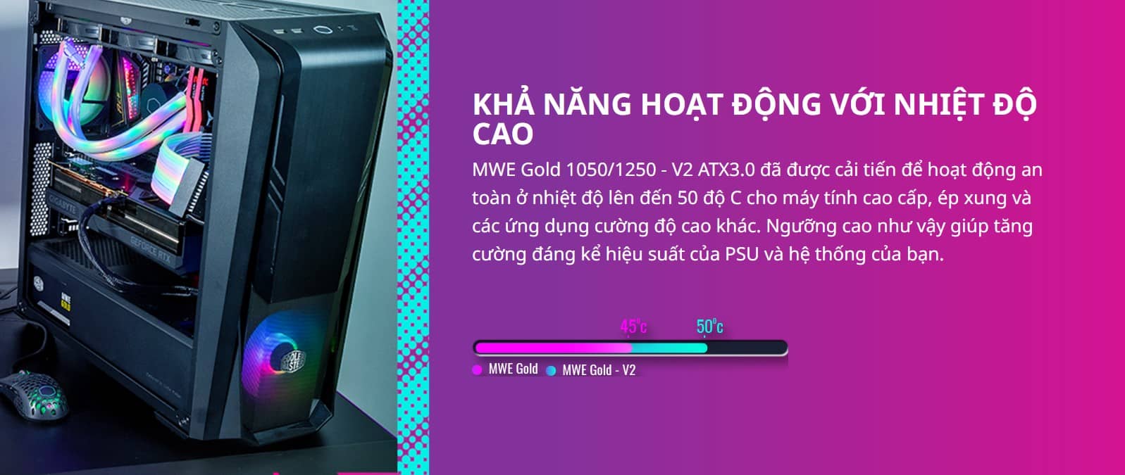 MWE Gold 1050/1250 - V2 ATX3.0 đã được cải tiến để hoạt động an toàn ở nhiệt độ lên đến 50 độ C cho máy tính cao cấp, ép xung và các ứng dụng cường độ cao khác. Ngưỡng cao như vậy giúp tăng cường đáng kể hiệu suất của PSU và hệ thống của bạn.