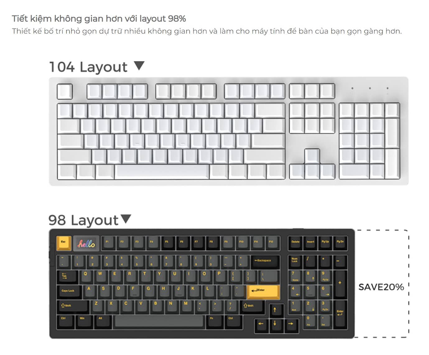 Bàn phím cơ Dareu A98 PRO Tri Mode RED WAVE (Dareu Dream Switch, Type C + Bluetooth 5.1 + 2.4G)