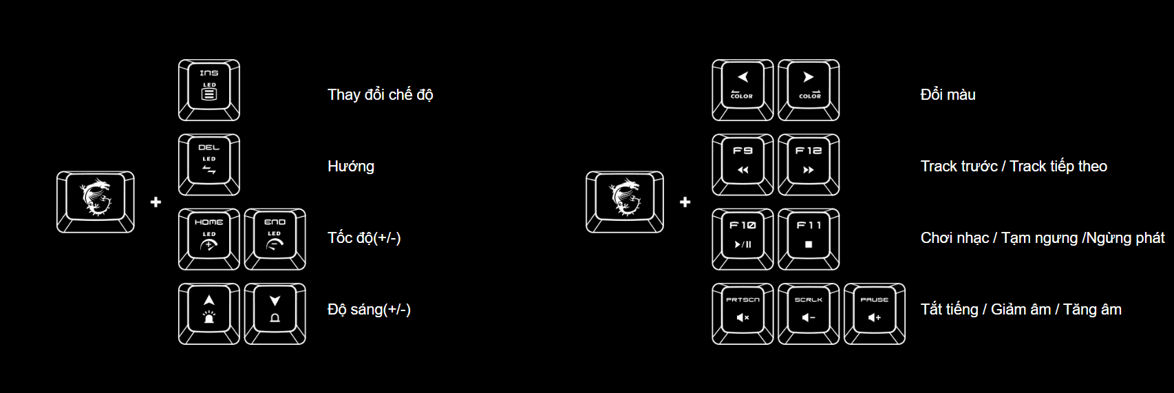Bộ Bàn phím chuột game MSI Vigor GK30 trắng (USB/RGB/Giả cơ) 11
