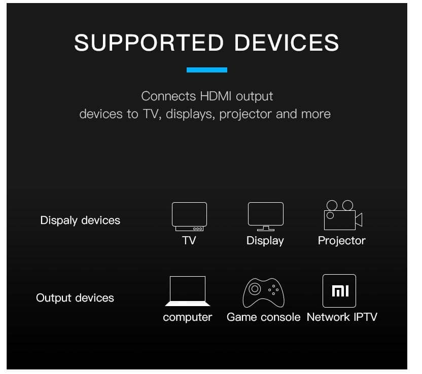 Cáp HDMI 10m Vention VAA-M02-B1000 chuẩn 2.0 hỗ trợ 4K 30Mhz 3