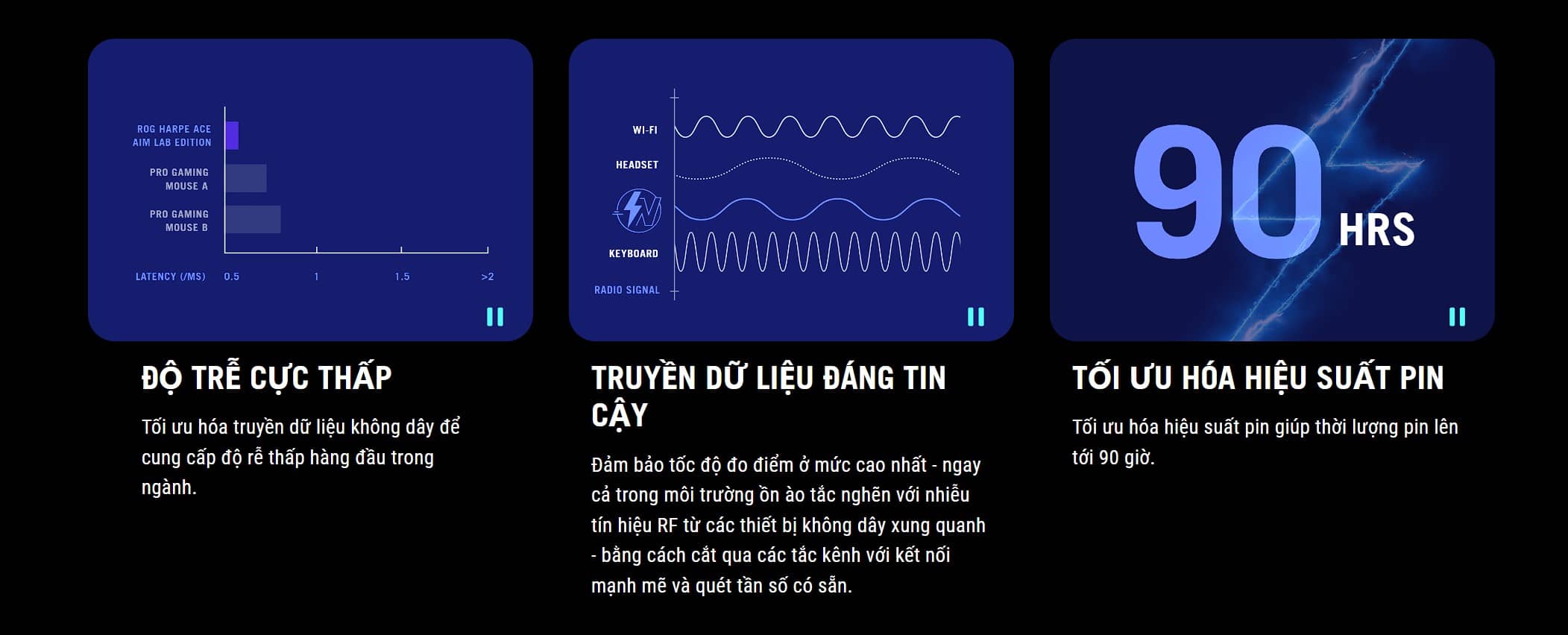 Chuột Gaming không dây Asus ROG Harpe Ace Aim Lab Edition-Moonlight White _ 90MP02W0-BMUA10