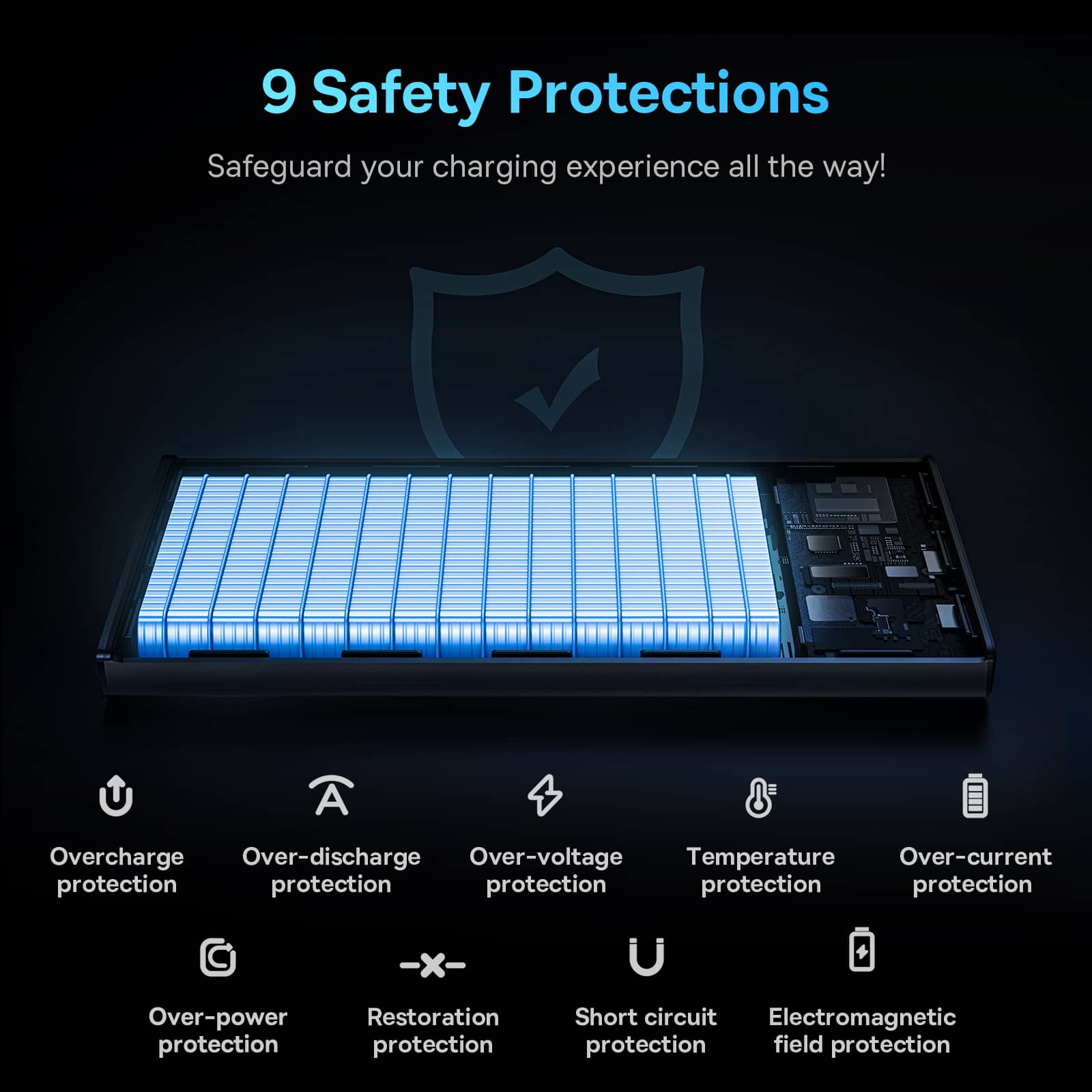 Pin sạc dự phòng Baseus Star-Lord Digital Display Fast Charge 10.000mAh 22.5W - Màu trắng 3