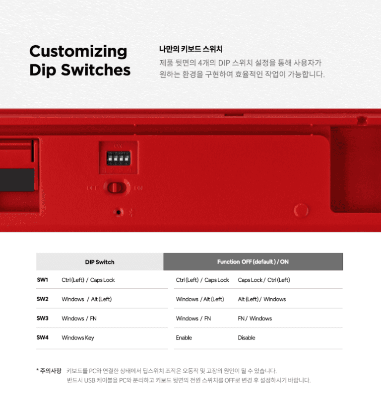 Bàn phím cơ không dây Leopold FC980MBT Blue Star