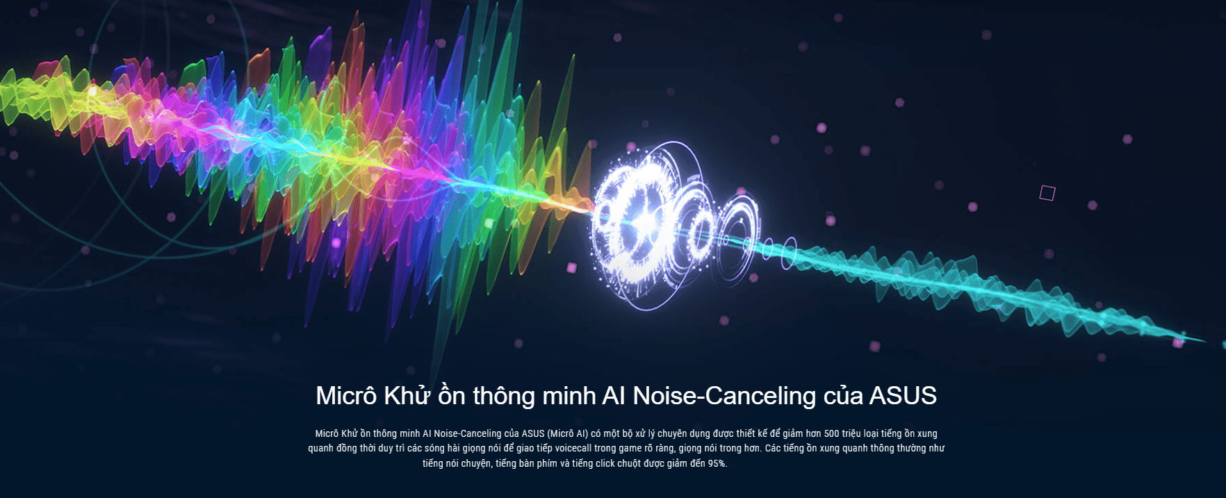 Tai nghe ASUS ROG DELTA S ANIMATE 90YH037M-B2UA00 7