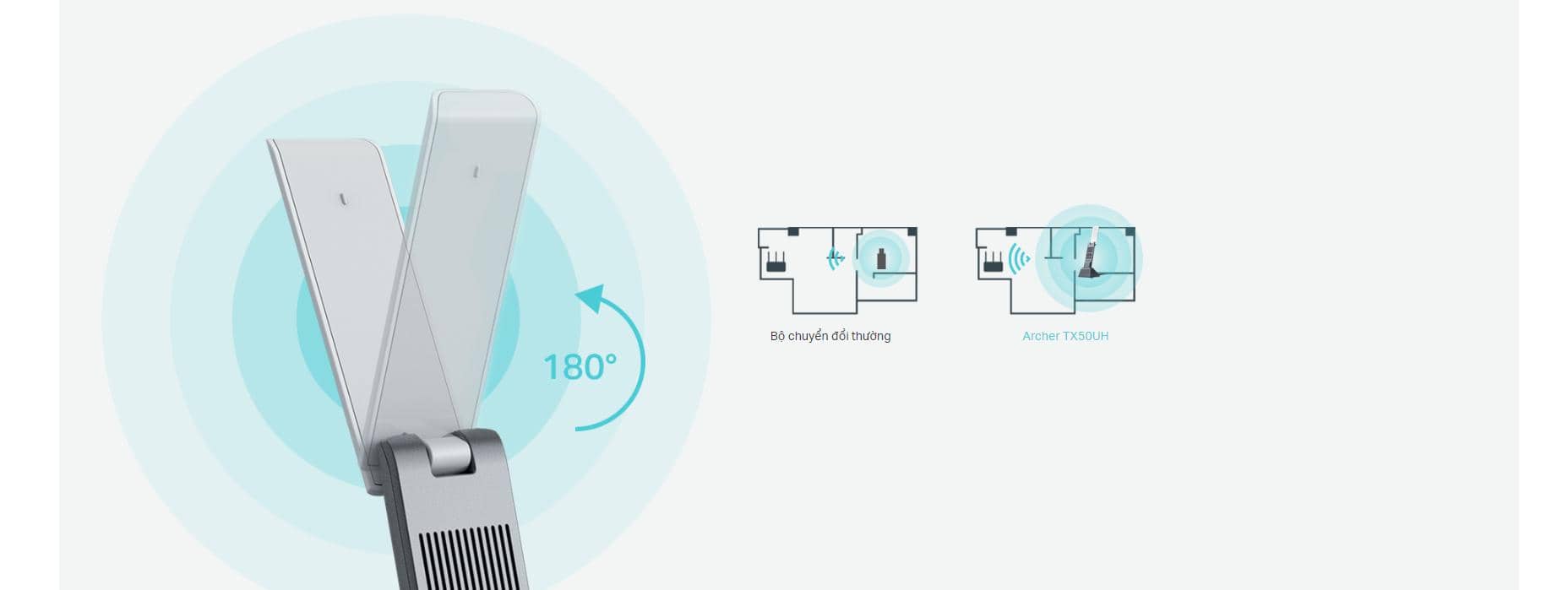 Card mạng không dây USB TP-Link Archer TX50UH Chuẩn Wifi 6 AX3000 4