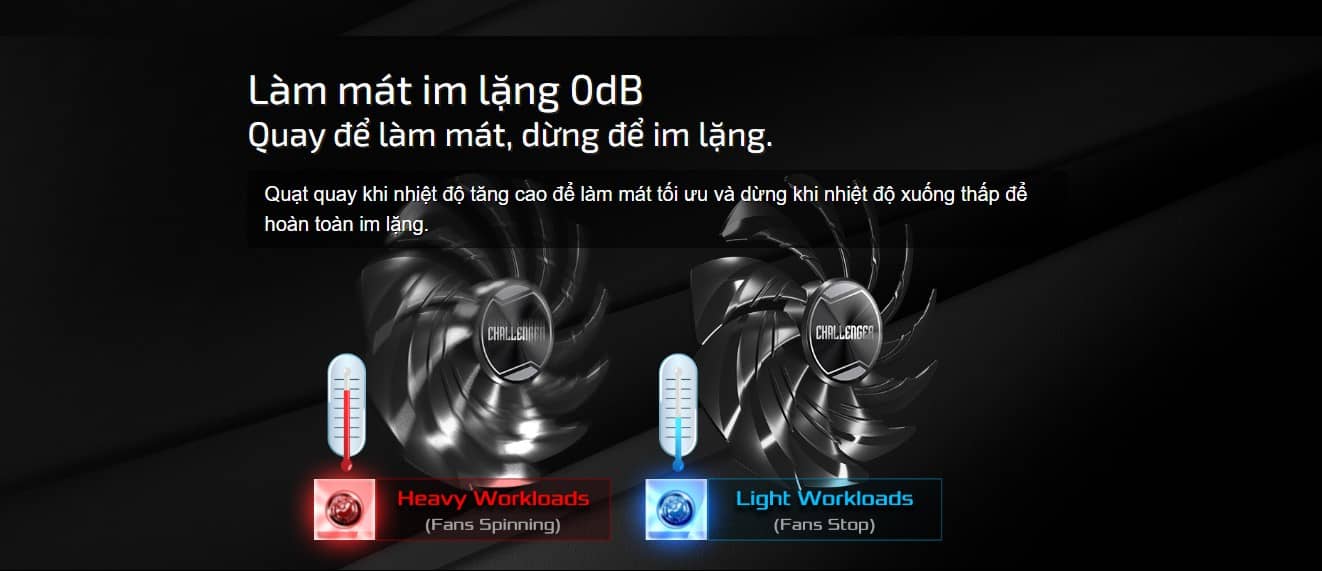 Card màn hình Asrock Intel Arc A380 Challenger ITX 6GB