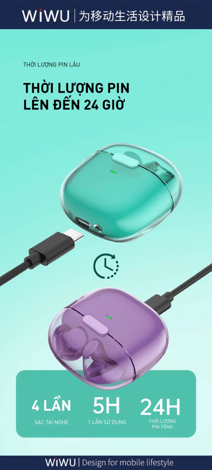 Tai nghe Bluetooth True Wireless WIWU TWS12