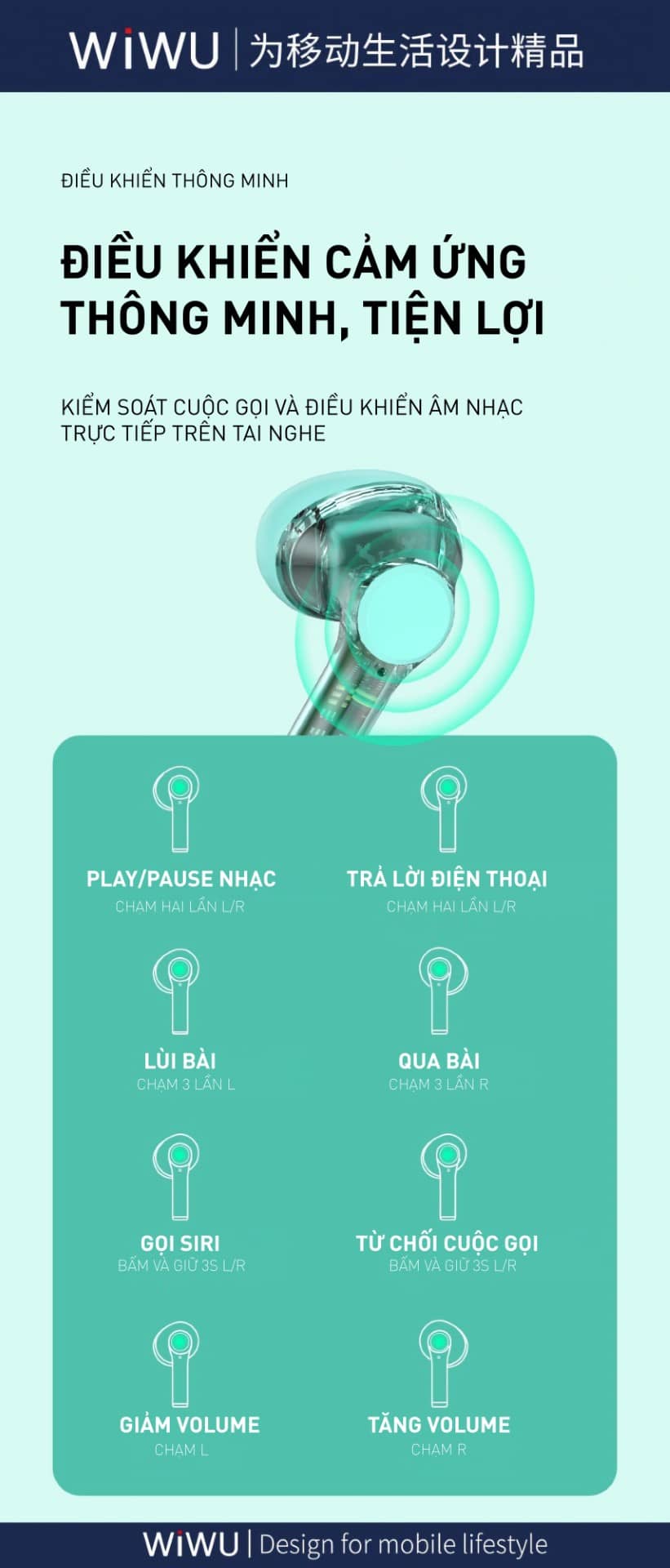 Tai nghe Bluetooth True Wireless WIWU TWS12