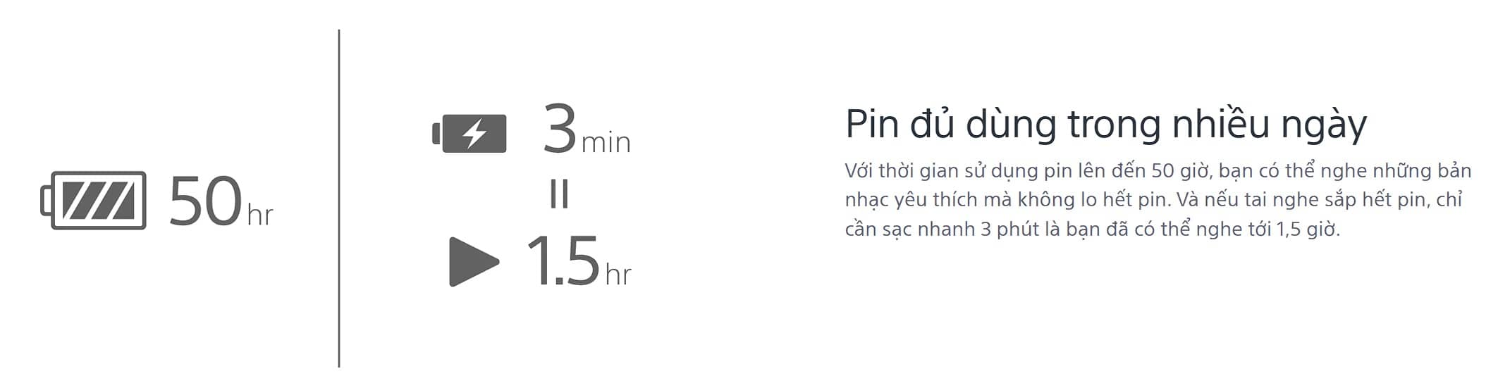 Tai nghe không dây Sony WH-CH520