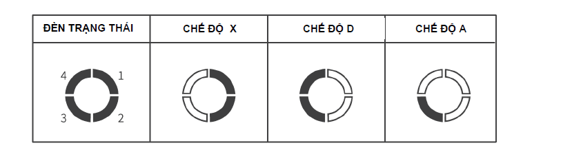 Tay cầm chơi game có dây Rapoo V600SE Màu Đen 4