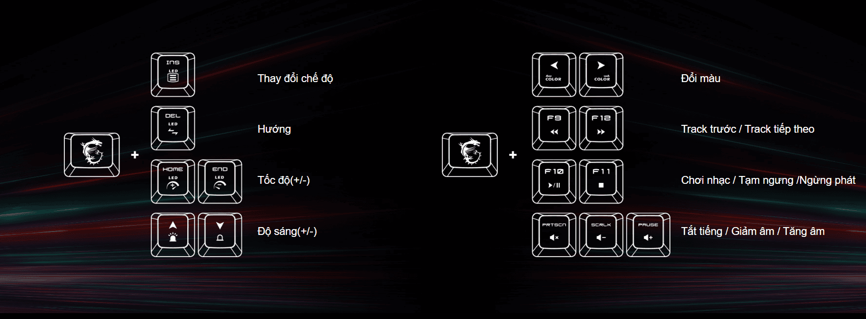 Bàn phím game MSI Vigor GK30 đen (USB/RGB/Giả cơ) 5