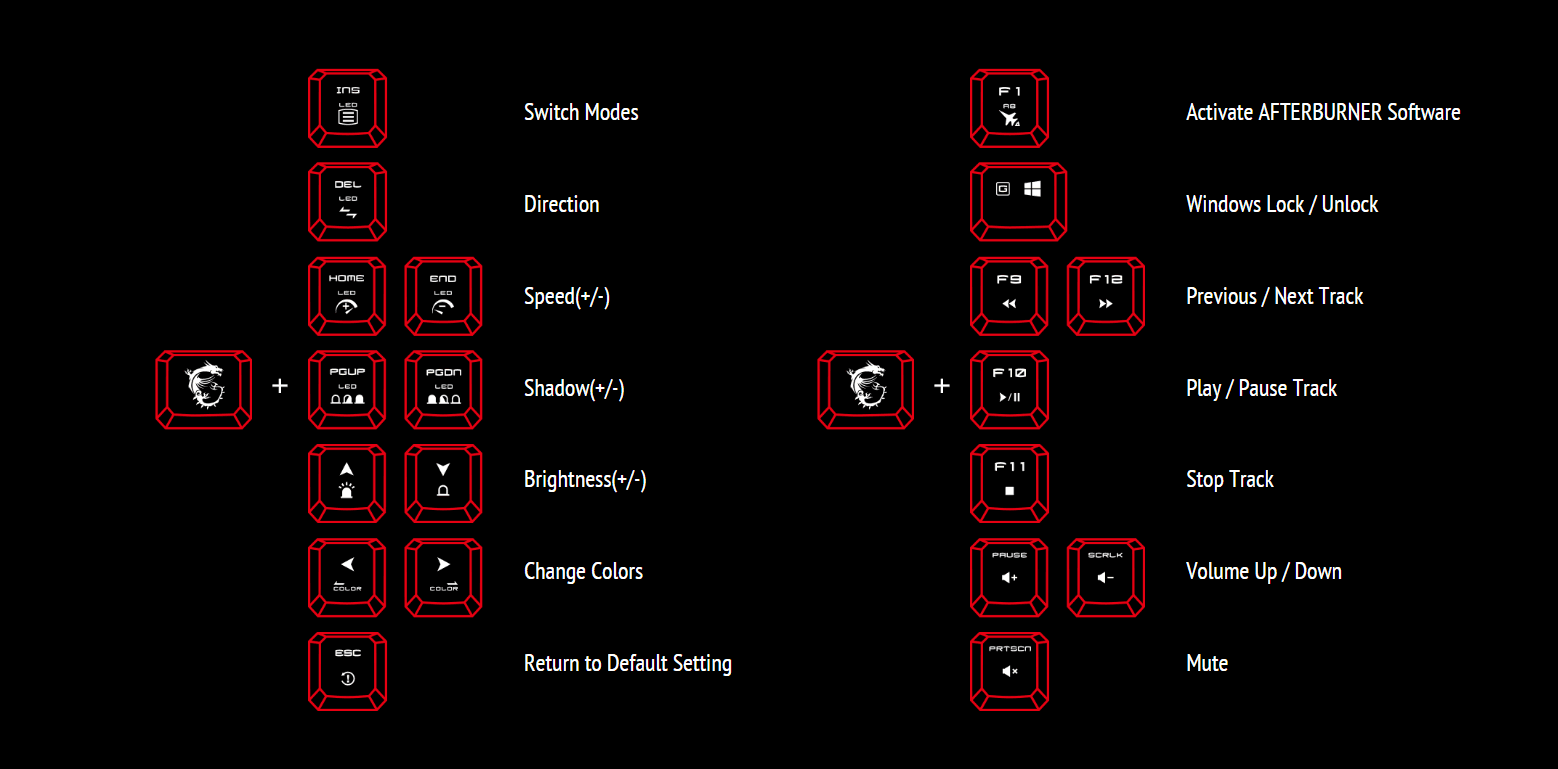 Bàn phím game MSI Vigor GK50 đen (USB/RGB/Kailh Low Profile sw) 7