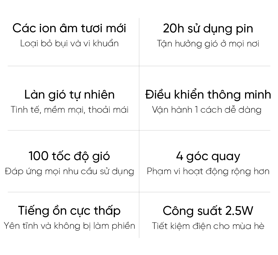 Quạt đứng tích điện Smartmi Gen 3 - ZLBPLDS05ZM - Bản quốc tế - Màu trắng