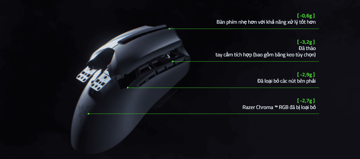 Chuột game không dây Razer Viper V2 Pro Ultra Lightweight (RZ01-04390100-R3A1) 2