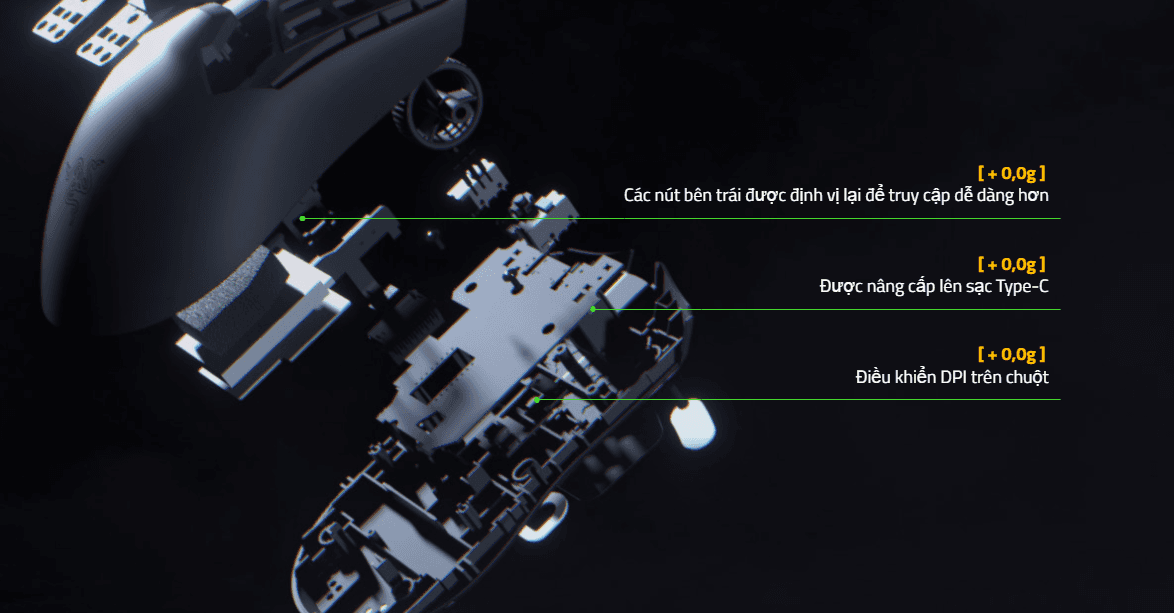 Chuột game không dây Razer Viper V2 Pro Ultra Lightweight (RZ01-04390100-R3A1) 3