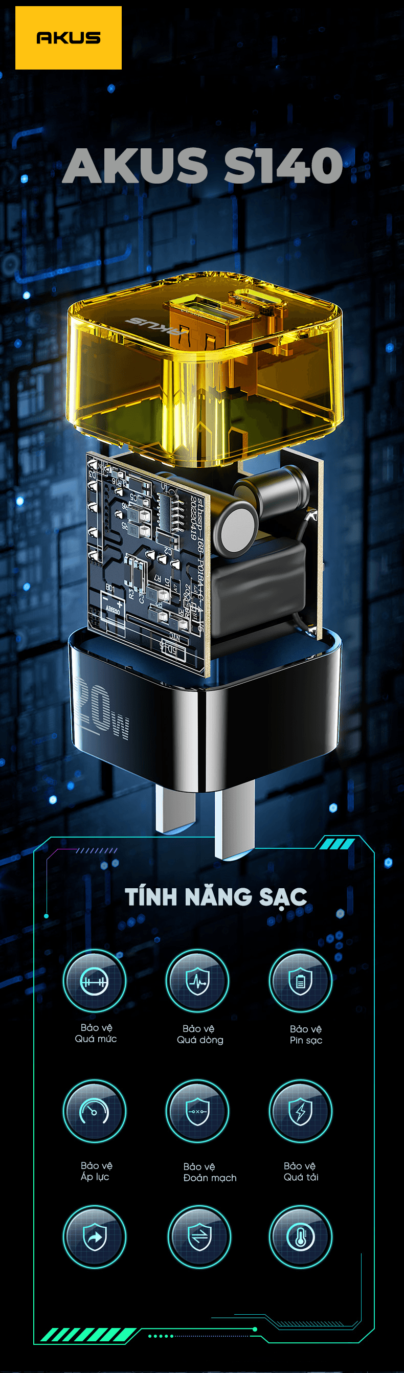 Củ sạc nhanh 20W mini 2 cổng AKUS S140