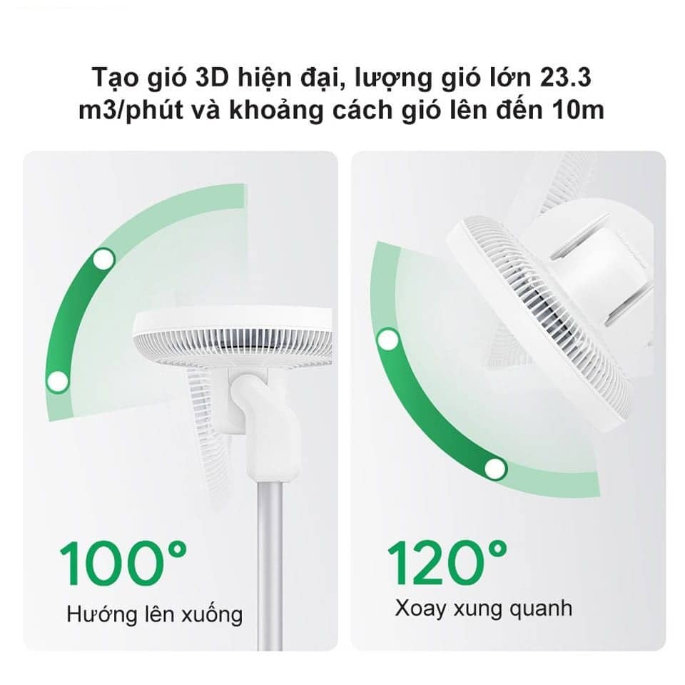 Quạt đứng tích điện Smartmi Gen 3 Pro Trắng - ZLBPKQXHS02ZM - Bản quốc tế (Tình trạng 70% , Thiếu Remote)