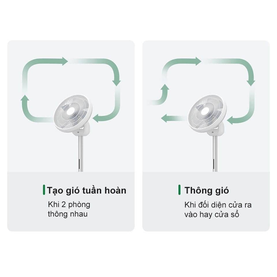 Quạt đứng tích điện Smartmi Gen 3 Pro Trắng - ZLBPKQXHS02ZM - Bản quốc tế (Tình trạng 70% , Thiếu Remote)