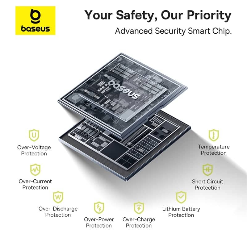 Sạc dự phòng hiệu Baseus QPow 2 Digital Display Fast-Charging 20000mAh 30W 3