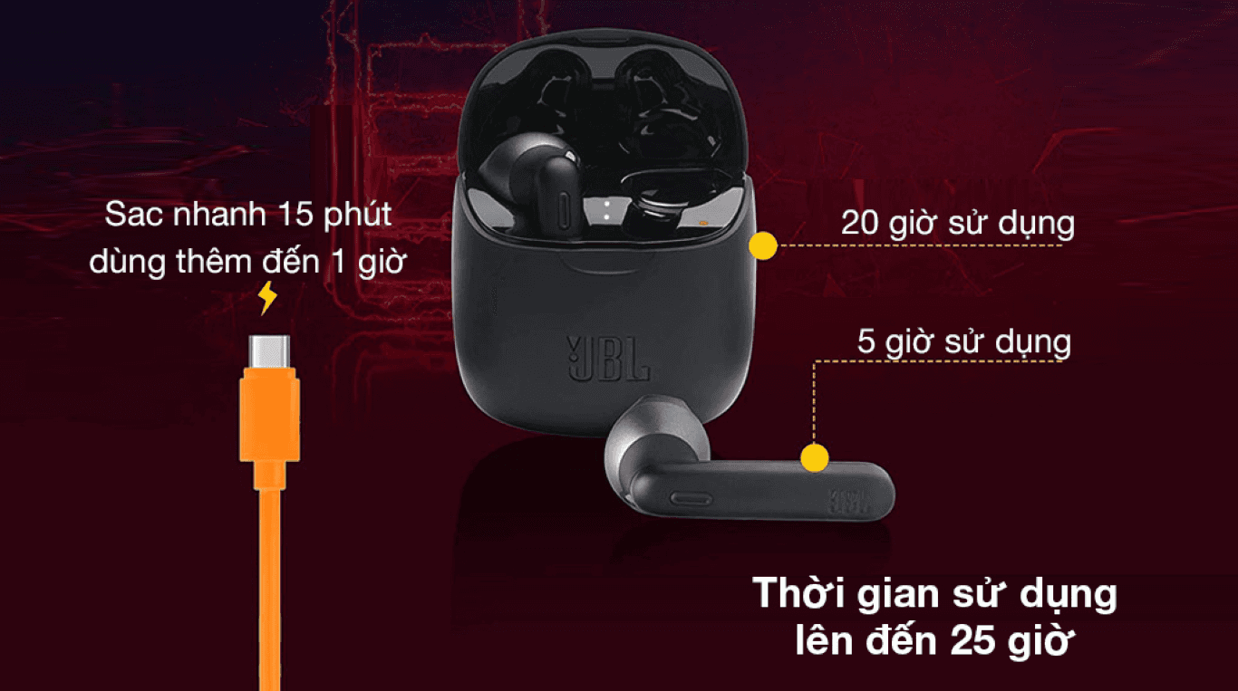 Tai nghe Bluetooth True Wireless JBL T225TWS