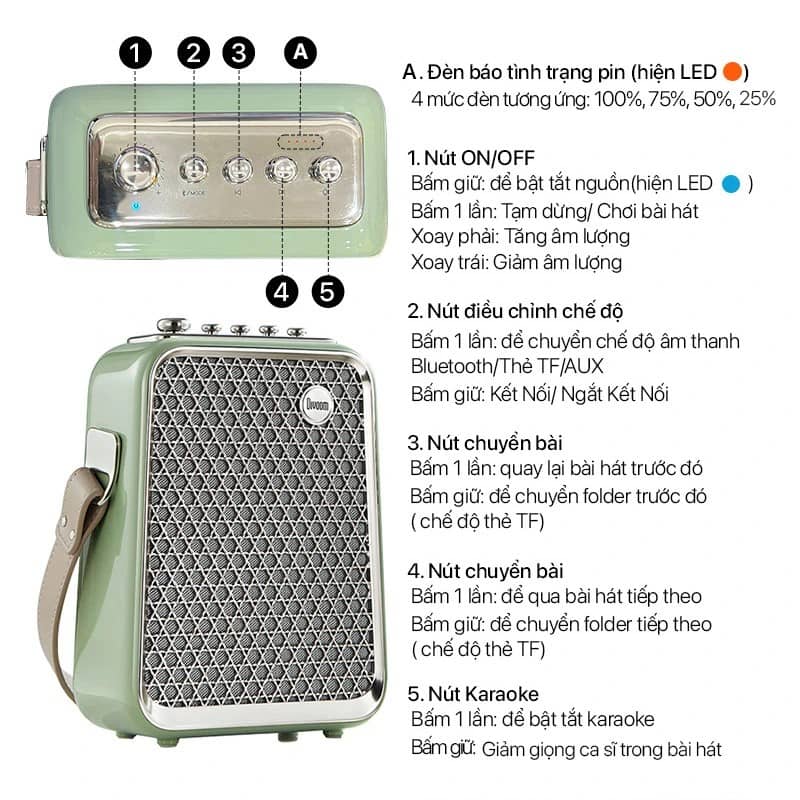 Loa di động Divoom SongBird HQ