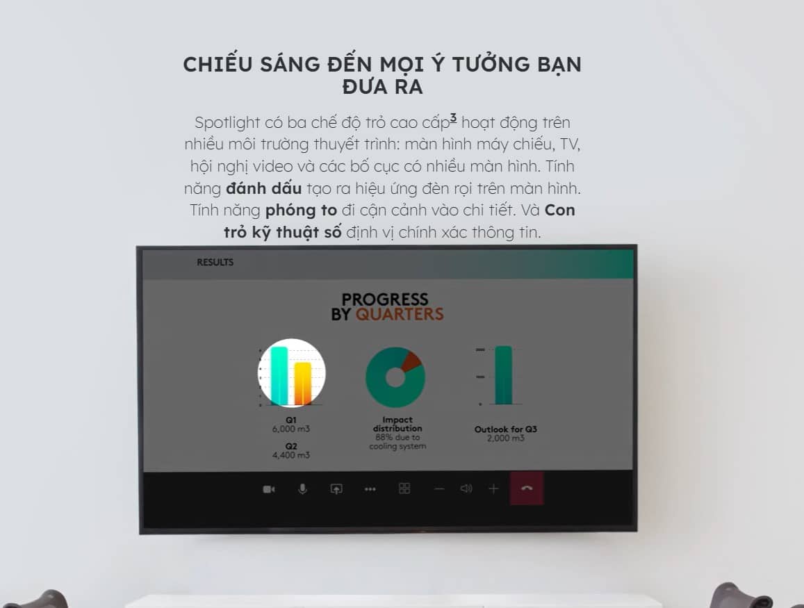 Bút Trình Chiếu Logitech Spotlight