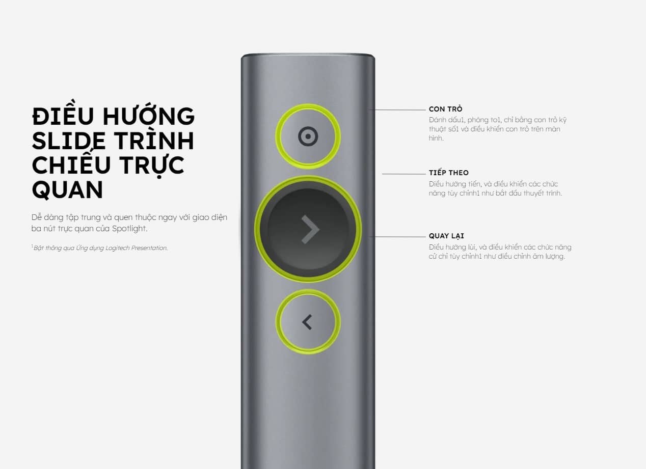 Bút Trình Chiếu Logitech Spotlight